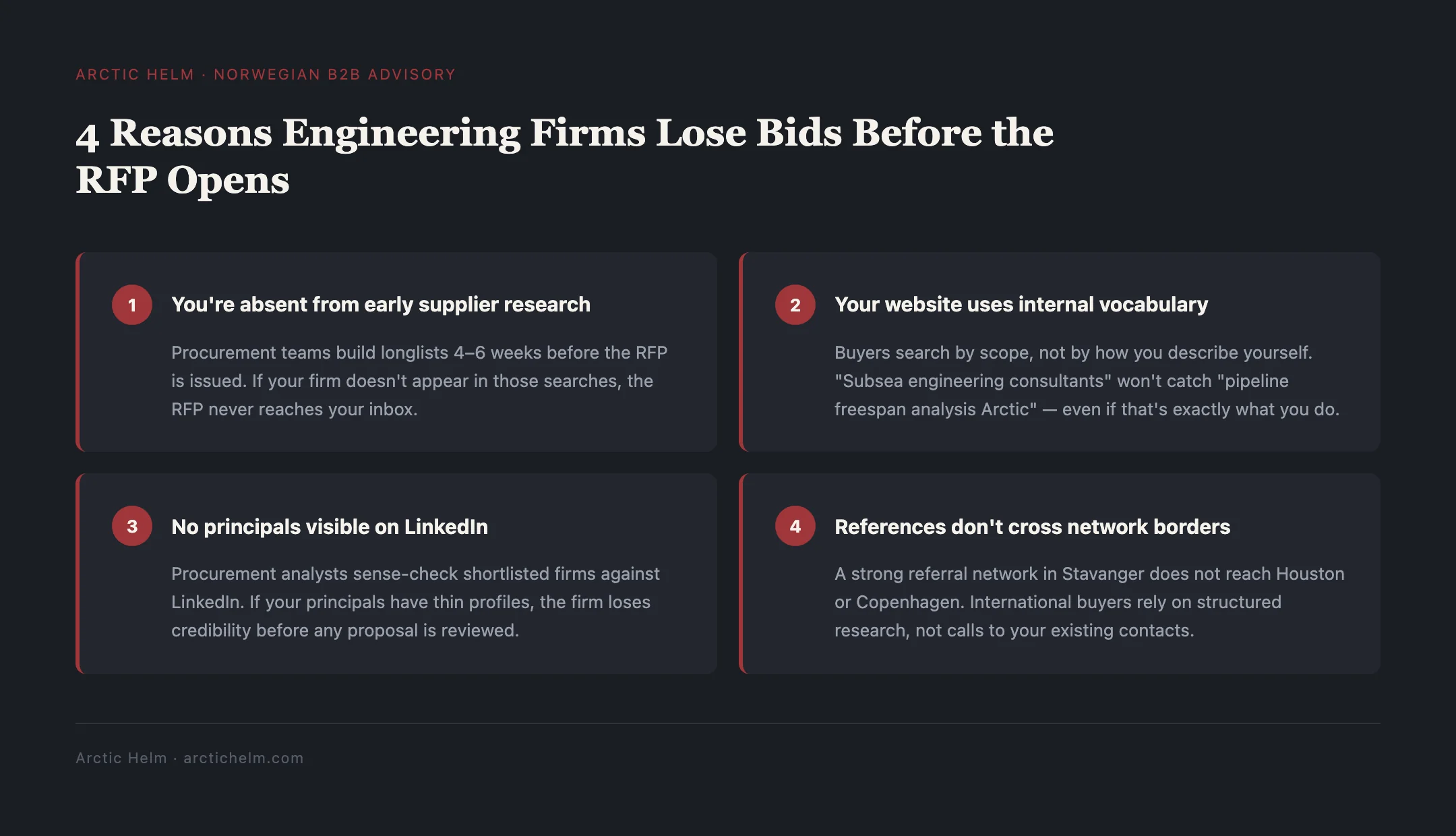 Arctic Helm tip graphic: 4 Reasons Engineering Firms Lose Bids Before the RFP Opens — source: Arctic Helm — arctichelm.com