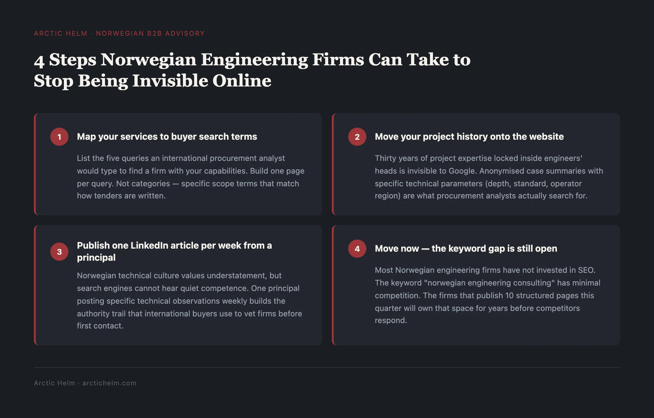 Arctic Helm tip graphic: 4 Steps Norwegian Engineering Firms Can Take to Stop Being Invisible Online — source: Arctic Helm — arctichelm.com