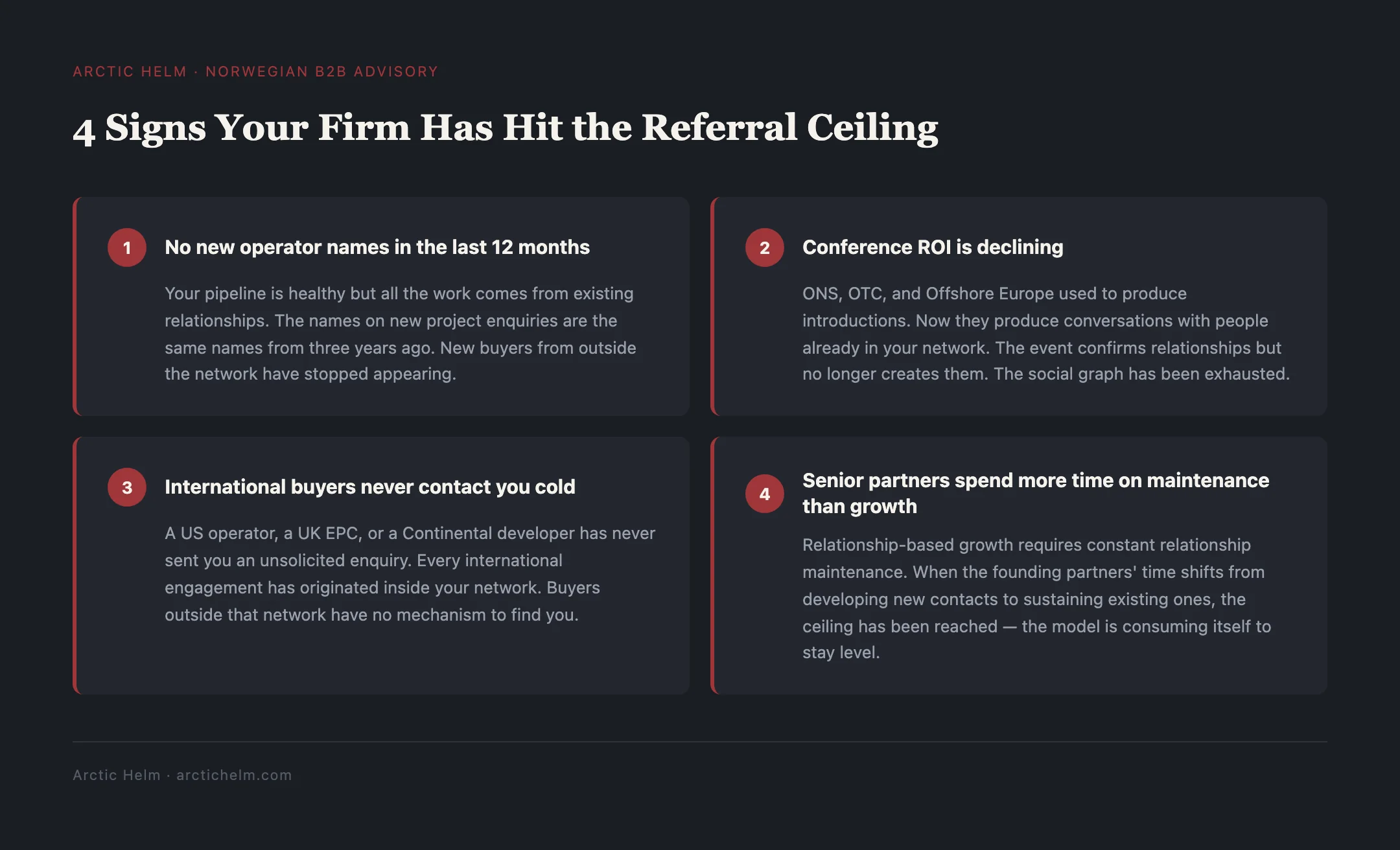 Arctic Helm tip graphic: 4 Signs Your Firm Has Hit the Referral Ceiling — source: Arctic Helm — arctichelm.com